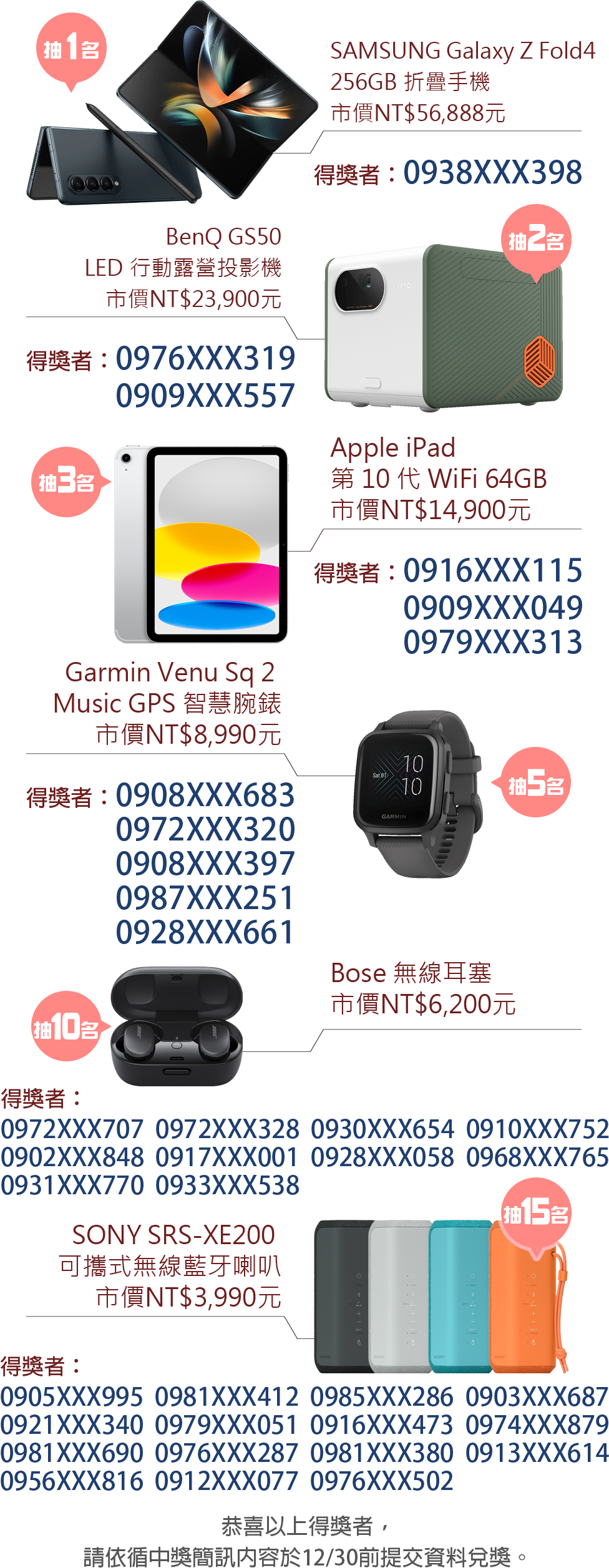 SAMSUNG Galaxy Z Fold4 256GB 折疊手機,BenQ GS50 LED 行動露營投影機,
                        Apple iPad 第 10 代 WiFi 64GB, Garmin Venu Sq 2 Music GPS 智慧腕錶,
                        Bose 無線耳塞, SONY SRS-XE200 可攜式無線藍牙喇叭