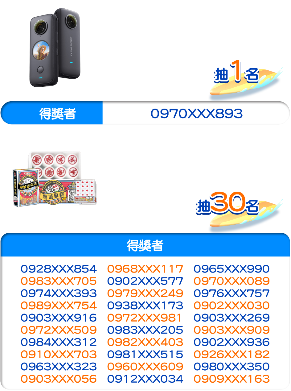 得獎名單 得獎名單