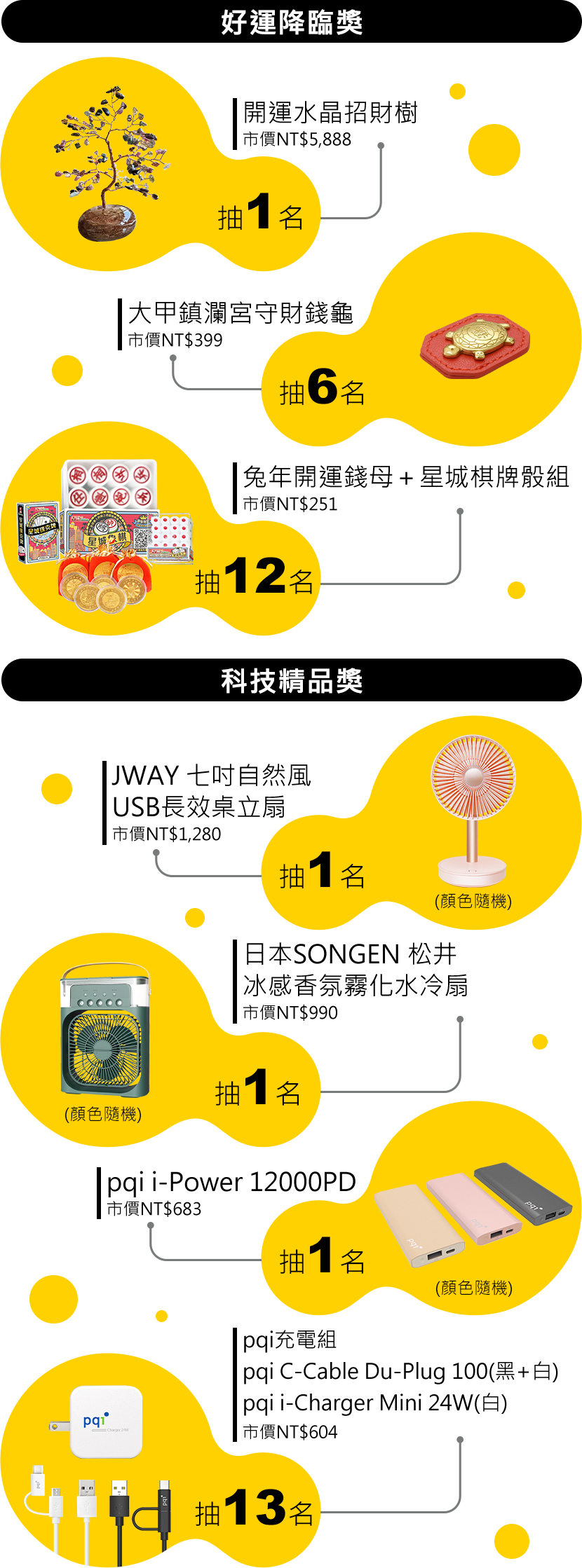 全支付滿百抽